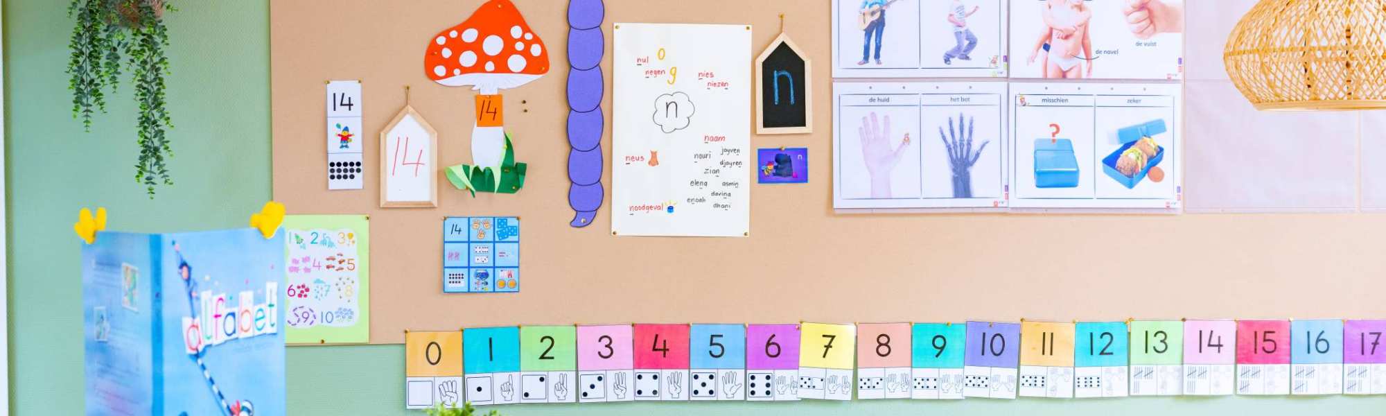 De kleuters op de school De Ommelander. Je ziet een muur uit een kleuterklas.